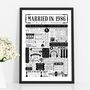 1986 Personalised 40th Ruby Wedding Anniversary Poster, thumbnail 1 of 11