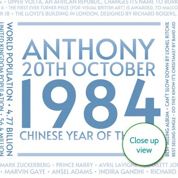 Personalised 40th Birthday Print Year 1984 Facts Gift, 11 of 12