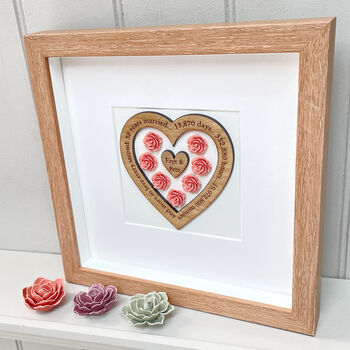 20th Anniversary Personalised China And Oak Heart, 2 of 6