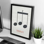 Triplet Note Print | Music Theory Poster, thumbnail 1 of 10