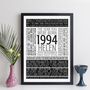 Personalised 30th Birthday Print Facts Year 1994 Gift, thumbnail 9 of 12