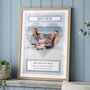 Best Mum Personalised Photo Print Wall Art Gift For Mum, thumbnail 1 of 6