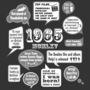 'Events Of 1964/1965' Bespoke 60th Birthday Gift T Shirt, thumbnail 8 of 10