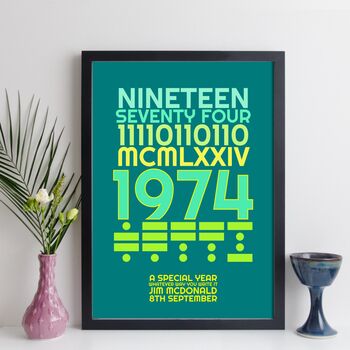 Personalised 50th Birthday Print With Message Gift, 10 of 10