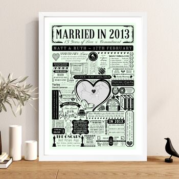 Married In 2013 Map Print, Personalised 13th Lace Anniversary Gift, 4 of 12