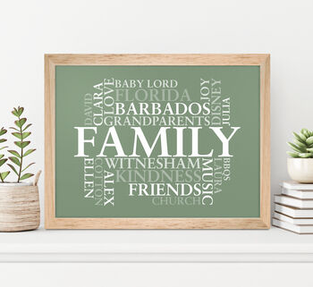 Use Your Own Words Personalised Word Cloud Print, 6 of 12