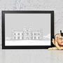 Leeds Castle Architectural Drawing Print, thumbnail 4 of 10