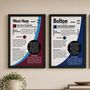Personalised 70th Birthday Gift Birth Year Print For Football Fans, thumbnail 4 of 11