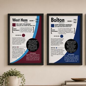 Personalised 70th Birthday Gift Birth Year Print For Football Fans, 4 of 11