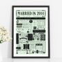 2014 Personalised 11th Steel Wedding Anniversary Poster, thumbnail 4 of 8