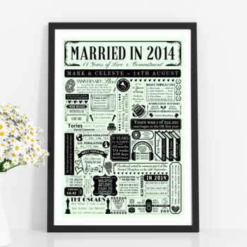 2014 Personalised 11th Steel Wedding Anniversary Poster, 4 of 8