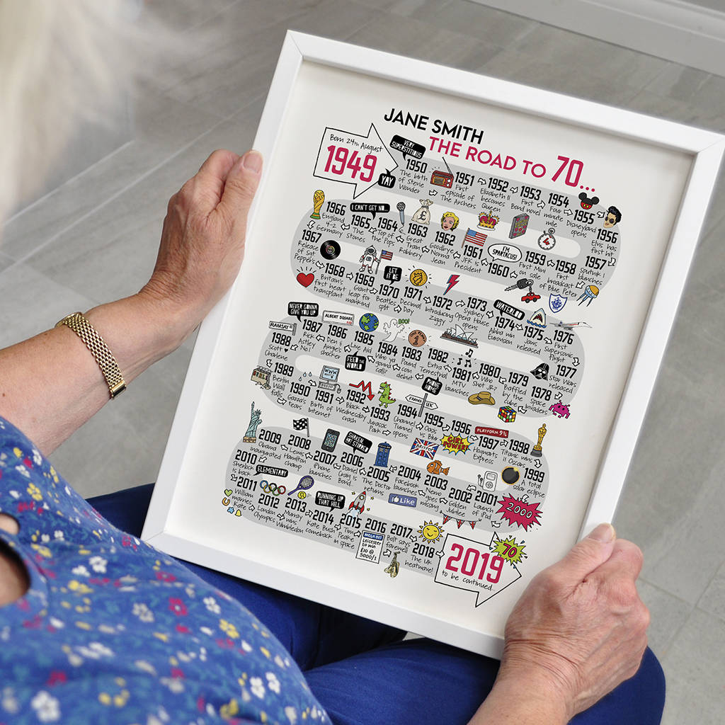 70th Birthday Personalised Print ‘The Road To 70’ By