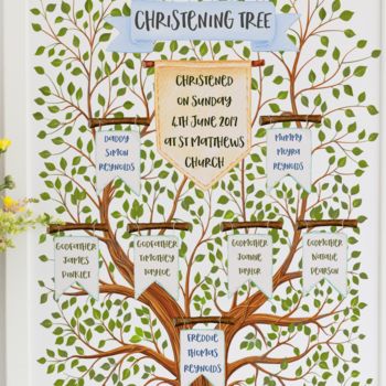 Gift For Godparents, Christening Tree, 3 of 5