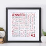 Personalised Any Age Birthday Square Word Art, thumbnail 3 of 11
