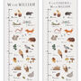 Personalised Woodland Alphabet Height Chart, thumbnail 2 of 6