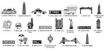 New York Illustrated Wall Art Large, 3 of 7