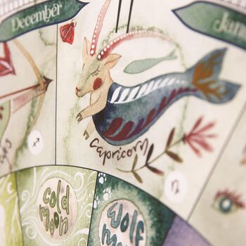 2026 | Large Moon Calendar, 2 of 9