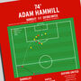 Adam Hammill Goal Johnstone’s Paint Trophy Final 2016 Barnsley Print, thumbnail 2 of 2