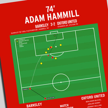 Adam Hammill Goal Johnstone’s Paint Trophy Final 2016 Barnsley Print, 2 of 2