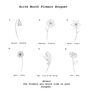 Personalised Birth Flower Family Print, thumbnail 4 of 4