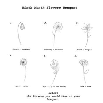 Personalised Birth Flower Family Print, 4 of 4