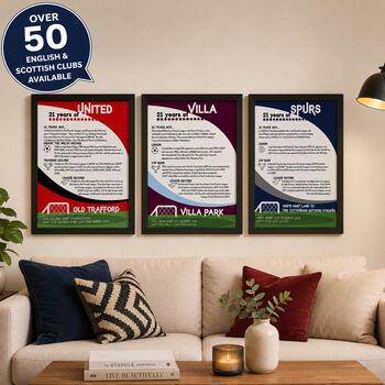 Personalised 21st Birthday Print 'Lifetime Of Support' Gift For Football Fan 50 Clubs Available, 7 of 12