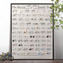 The Bicycle Family Tree Bike Poster Wall Art, thumbnail 1 of 9