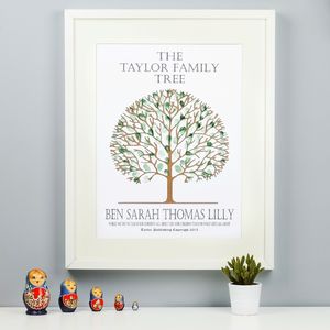 Personalised Fingerprint Family Tree By Jack Spratt