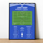 Jamie Vardy Championship 2024 Leicester Print, thumbnail 3 of 4