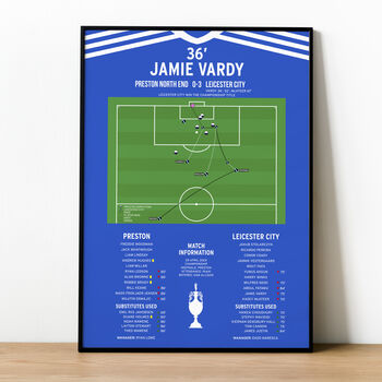Jamie Vardy Championship 2024 Leicester Print, 3 of 4