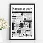 2022 Personalised 4th Linen Wedding Anniversary Poster, thumbnail 1 of 11