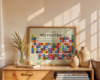 90's Footballers Periodic Table Art Print, 6 of 12
