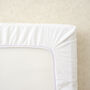 Waterproof Fitted Cot Mattress Protector, thumbnail 4 of 5