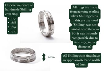 1800's British Shilling Sterling Silver Coin Ring, 5 of 12
