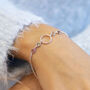 Mother And Four Children Circle Birthstone Bracelet, thumbnail 2 of 7