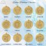 Gold Vermeil Plated Personalised Zodiac Necklace, thumbnail 5 of 7