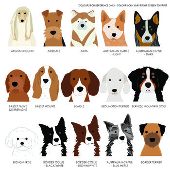 Personalised Dog Breed Passport Holder, 4 of 10