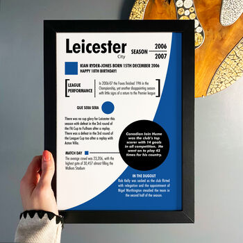 Personalised Season Print For Leicester City Fans, 6 of 7