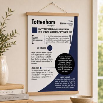 Personalised 80th Birthday Gift Birth Year Print For Football Fans, 2 of 12