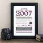 Personalised 18th Birthday Gift Print Life In 2007, thumbnail 1 of 9