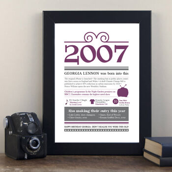 Personalised 18th Birthday Gift Print Life In 2008, 2 of 9