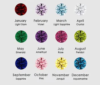 Personalised Birthstone Tennis Bracelet In 18 K Gold Plated Stainless Steel, 8 of 10