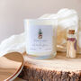 Personalised First Christmas As Mr And Mrs Gift Candle, thumbnail 3 of 10