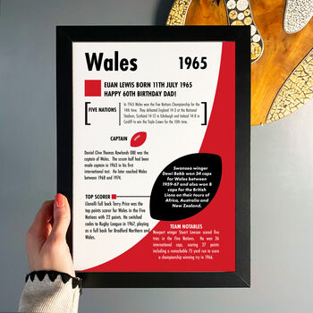 Personalised 60th Birthday Gift For Rugby Fans, 3 of 7