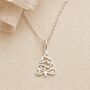 Sterling Silver Christmas Tree Pendant Necklace, thumbnail 3 of 9