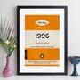 Personalised 30th Birthday Print 1996 Book Cover Gift, thumbnail 11 of 12