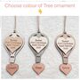 Mummy And Bumps First Christmas Gift Box For Expecting Parents, thumbnail 6 of 11