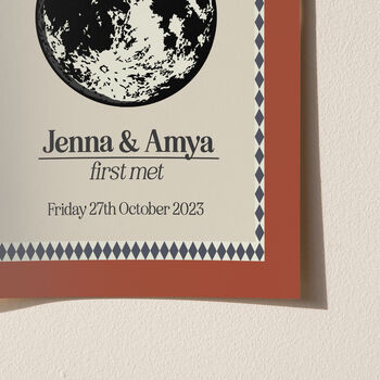 Personalised Moon Phase Wedding Date Print, 11 of 12