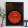 Personalised 60th Birthday Print Year 1965 Music Gift, thumbnail 7 of 12