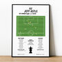 Jeff Astle Goal Fa Cup Final 1968 West Brom Print, thumbnail 1 of 2
